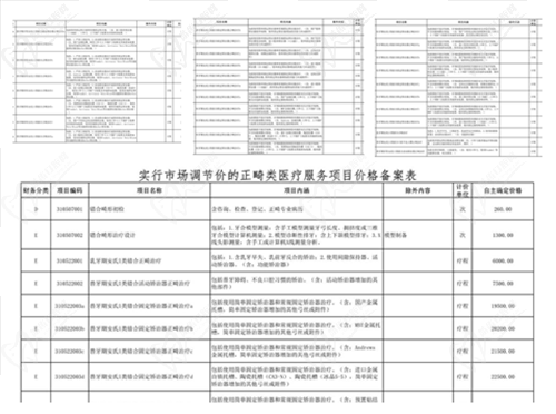 西安交大口腔正畸價格