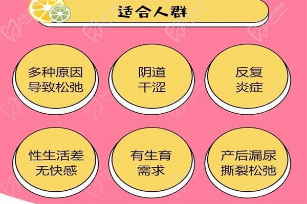 緊縮針多少錢一支哪里可以打